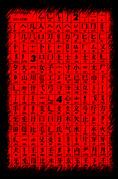Уроки японского языка / Калиграфия / Японские иероглифы